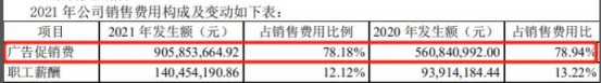 紛紛抓牢室外廣告，今年快消牌子打開流量密碼的關鍵10